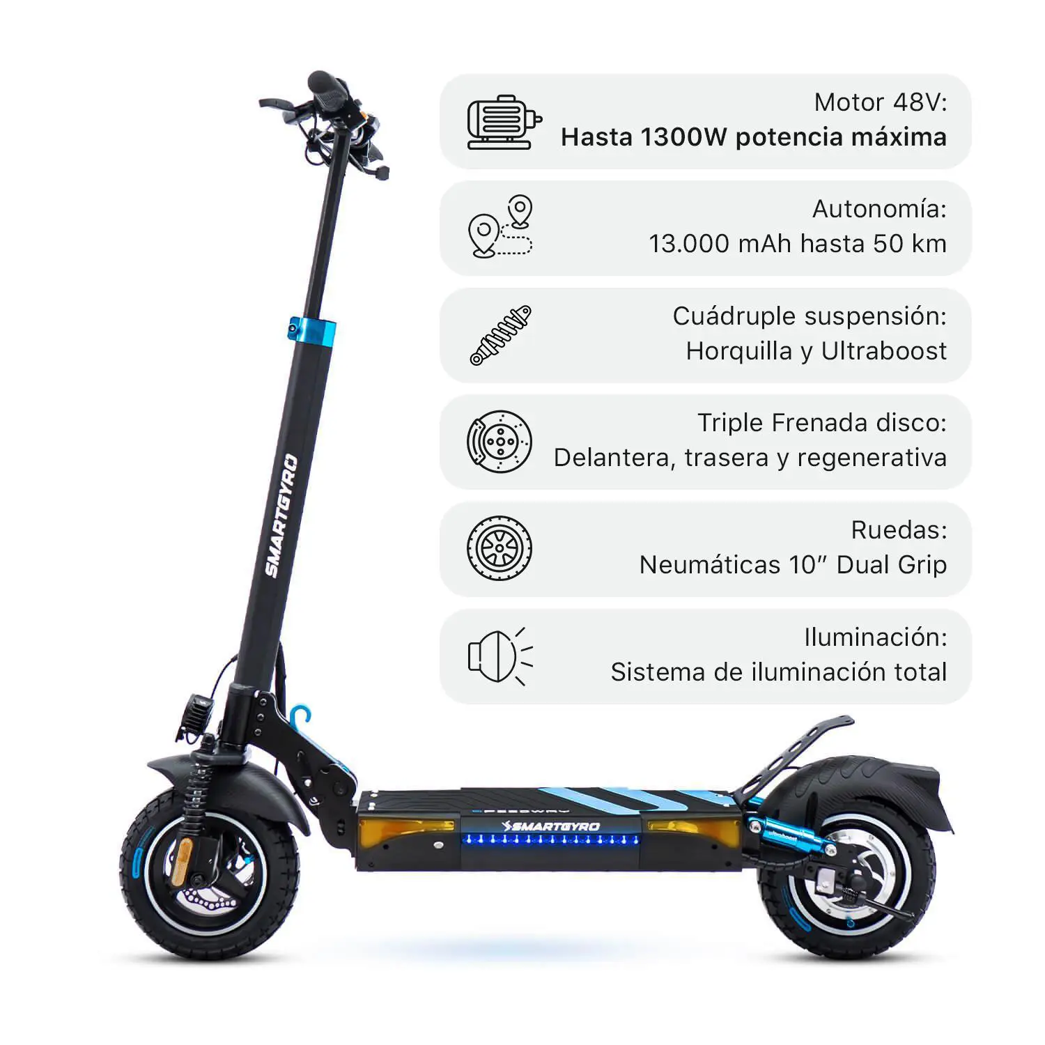SmartGyro Speedway - Imagen 2